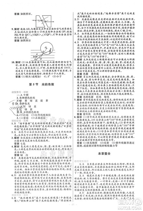 人民教育出版社2021初中同步测控优化设计八年级物理上册人教版答案