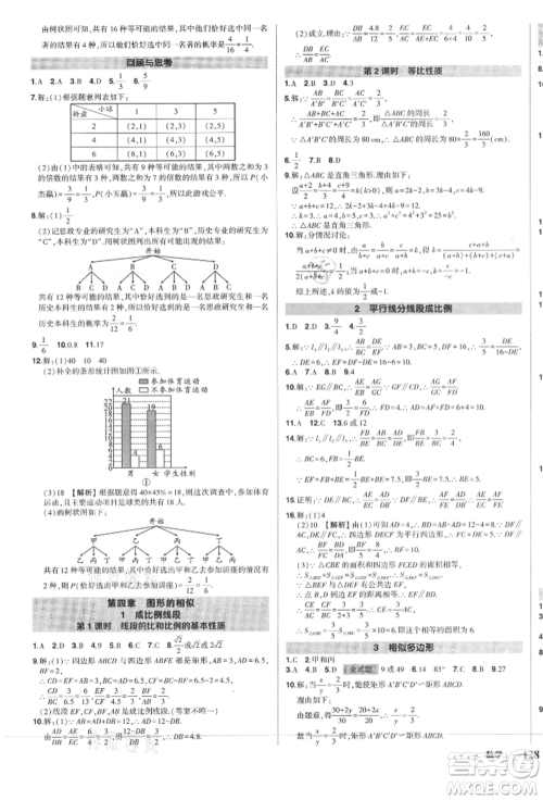 长江出版社2021状元成才路创优作业九年级上册数学北师大版参考答案