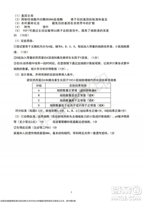 浙江省云峰联盟2022届高三10月联考生物试卷及答案 浙江省云峰联盟2022届高三10月联考生物试卷及答案