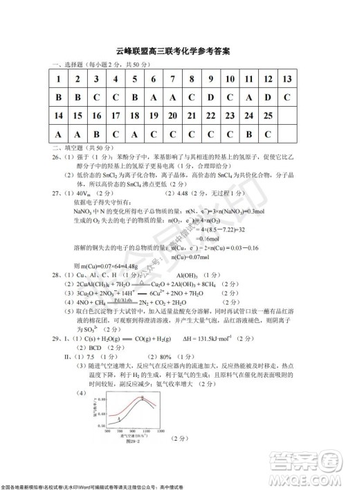 浙江省云峰联盟2022届高三10月联考化学试卷及答案 浙江省云峰联盟2022届高三10月联考化学试卷及答案