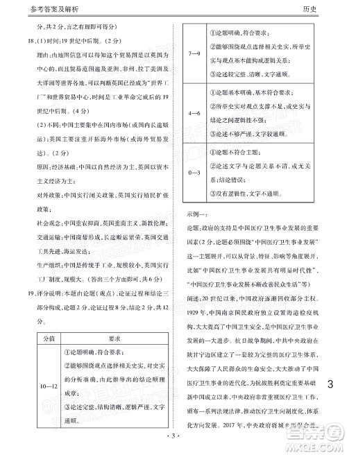 茂名市五校联盟2022届高三第一次联考试题历史试题及答案 茂名市五校联盟2022届高三第一次联考试题历史试题及答案