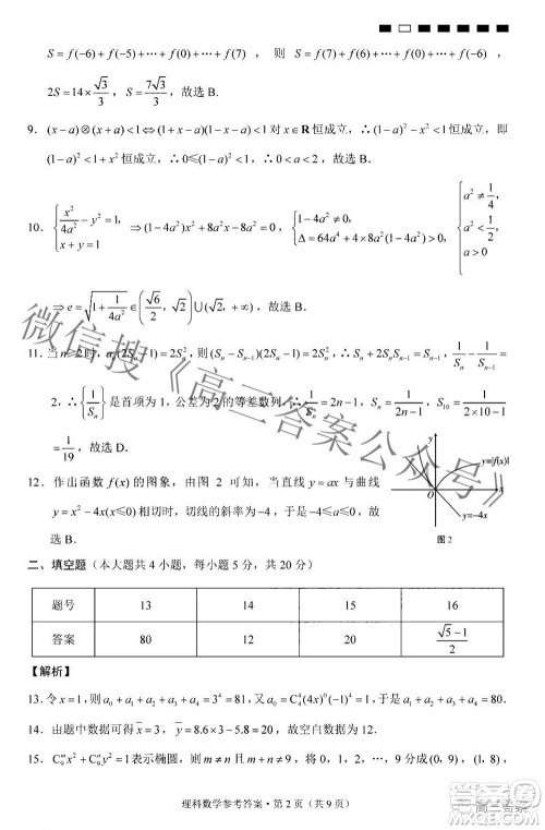 2022届贵阳一中高考适应性月考二理科数学试题及答案