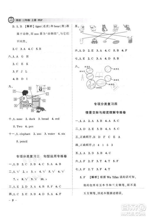 江西人民出版社2021王朝霞考点梳理时习卷三年级上册英语人教版参考答案