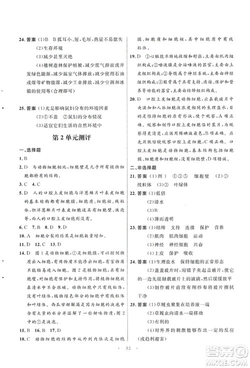 知识出版社2021初中同步测控优化设计七年级生物上册SJ苏教版答案 知识出版社2021初中同步测控优化设计七年级生物上册SJ苏教版答案