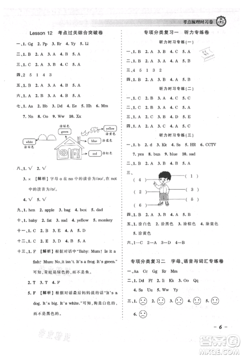江西人民出版社2021王朝霞考点梳理时习卷三年级上册英语科普版参考答案