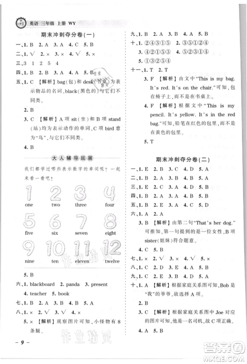 江西人民出版社2021王朝霞考点梳理时习卷三年级上册英语外研版参考答案