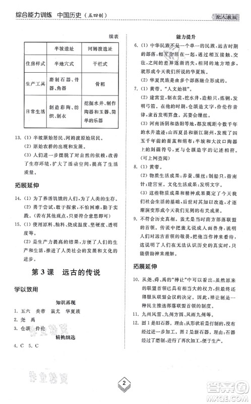 山东人民出版社2021综合能力训练中国历史第一册五四制人教版答案