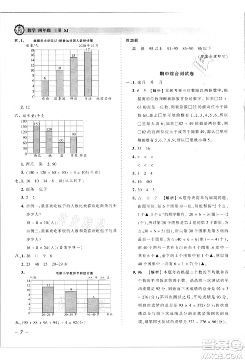 江西人民出版社2021王朝霞考点梳理时习卷四年级上册数学苏教版参考答案