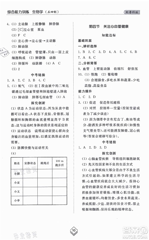 山东人民出版社2021综合能力训练七年级生物上册五四制鲁科版答案