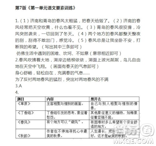 2021年语文报六年级上册第17期参考答案