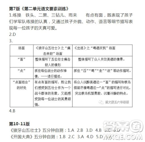 2021年语文报六年级上册第18期参考答案