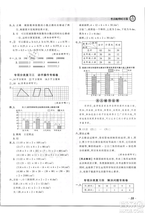 江西人民出版社2021王朝霞考点梳理时习卷五年级上册数学苏教版参考答案