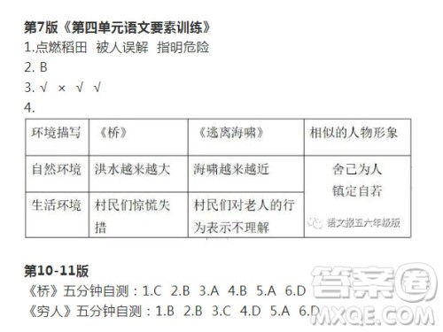 2021年语文报六年级上册第20期参考答案