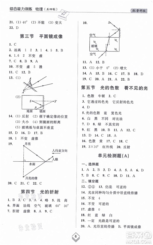 山东人民出版社2021综合能力训练八年级物理上册五四制鲁科版答案