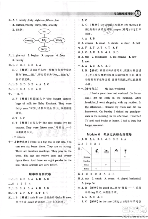 江西人民出版社2021王朝霞考点梳理时习卷五年级上册英语外研版参考答案