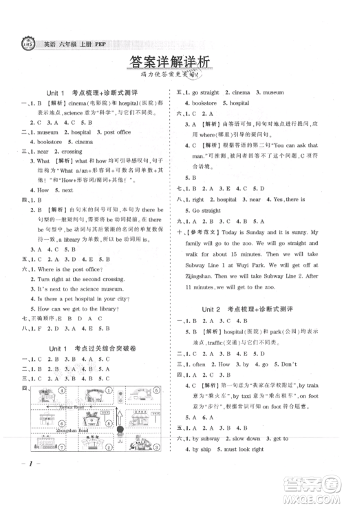 江西人民出版社2021王朝霞考点梳理时习卷六年级上册英语人教版参考答案