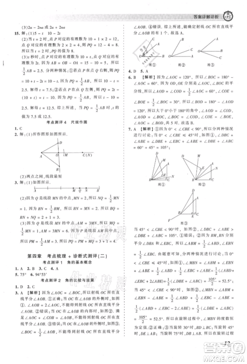 江西人民出版社2021王朝霞考点梳理时习卷七年级上册数学人教版参考答案