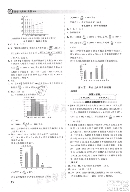 江西人民出版社2021王朝霞考点梳理时习卷七年级上册数学北师大版参考答案