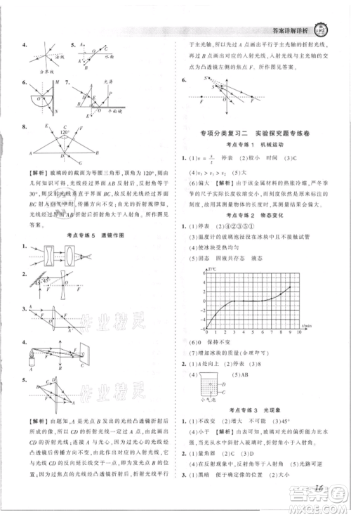 江西人民出版社2021王朝霞考点梳理时习卷八年级上册物理沪科版参考答案