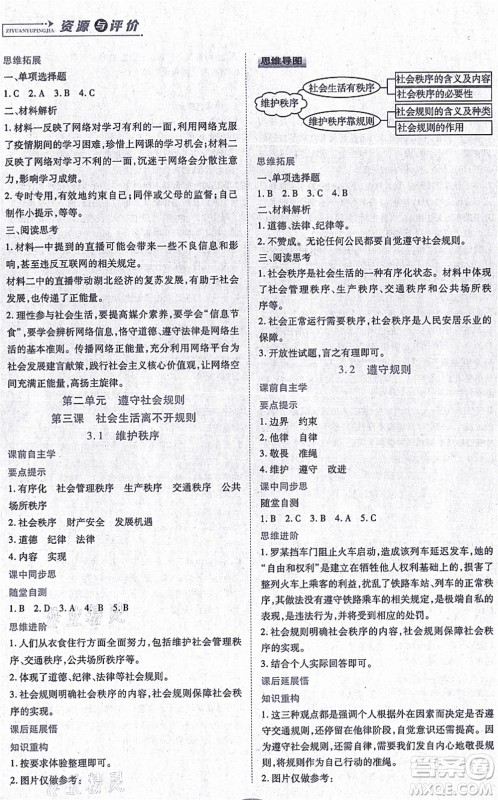 黑龙江教育出版社2021资源与评价八年级道德与法治上册人教版答案