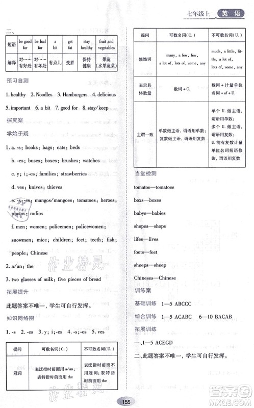黑龙江教育出版社2021资源与评价七年级英语上册外研版答案