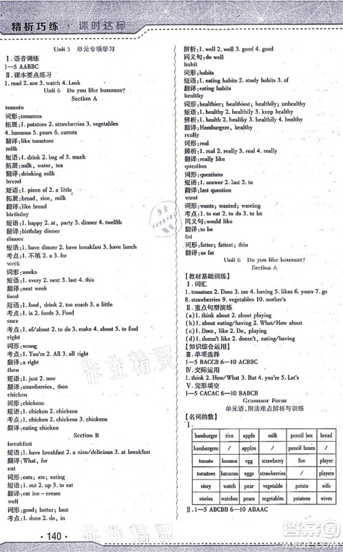 北方妇女儿童出版社2021精析巧练课时达标七年级英语上册人教版答案 北方妇女儿童出版社2021精析巧练课时达标七年级英语上册人教版答案