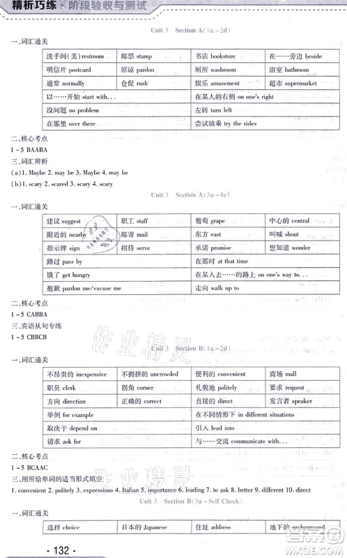 吉林出版集团股份有限公司2021精析巧练阶段验收与测试九年级英语上册人教版答案 吉林出版集团股份有限公司2021精析巧练阶段验收与测试九年级英语上册人教版答案