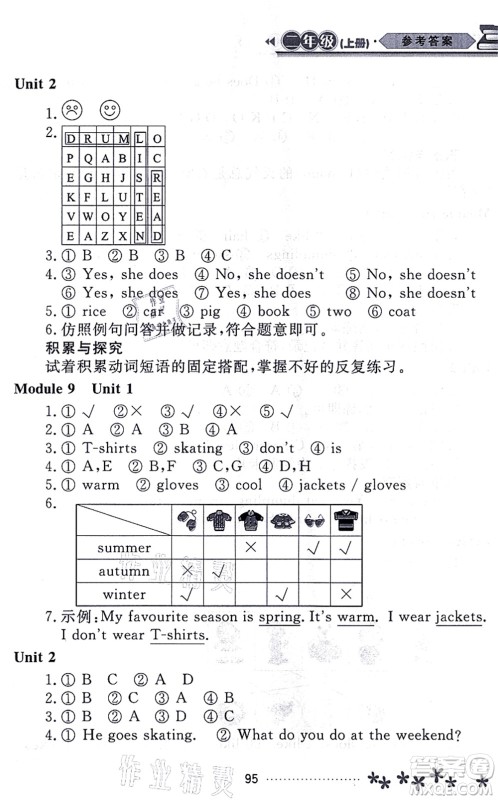 黑龙江教育出版社2021资源与评价二年级英语上册外研版大庆专版答案