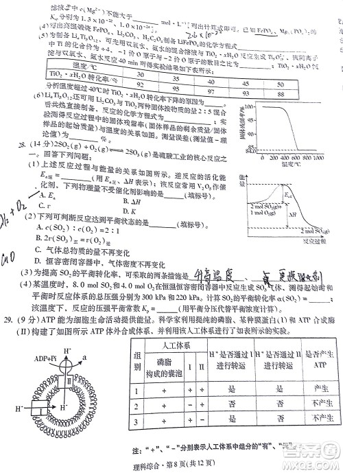 明市第一中学2022届高中新课标高三第三次双基检测理科综合试卷答案