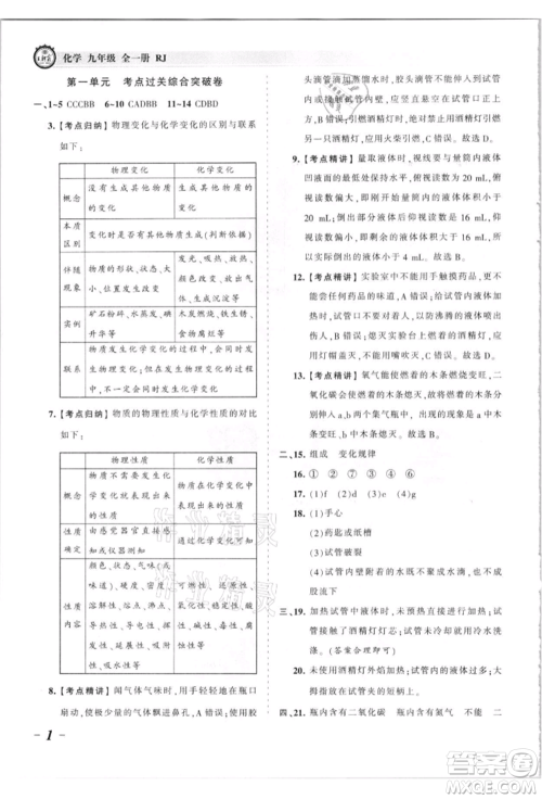 江西人民出版社2021王朝霞考点梳理时习卷九年级化学人教版参考答案