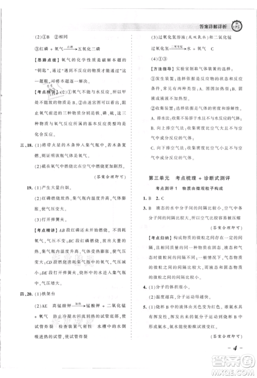 江西人民出版社2021王朝霞考点梳理时习卷九年级化学人教版参考答案