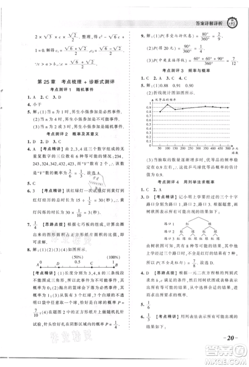 江西人民出版社2021王朝霞考点梳理时习卷九年级数学华师大版参考答案