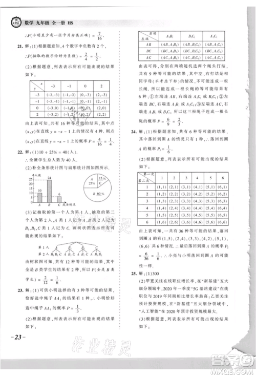 江西人民出版社2021王朝霞考点梳理时习卷九年级数学华师大版参考答案