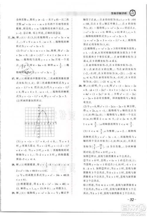 江西人民出版社2021王朝霞考点梳理时习卷九年级数学华师大版参考答案