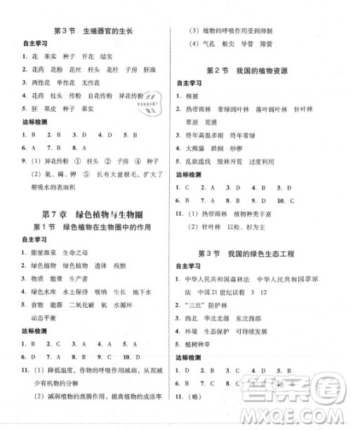 广东经济出版社2021学考精练七年级上册生物学北师大版答案