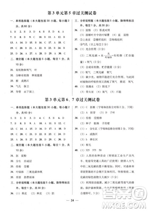 广东经济出版社2021学考精练七年级上册生物学北师大版答案 广东经济出版社2021学考精练七年级上册生物学北师大版答案