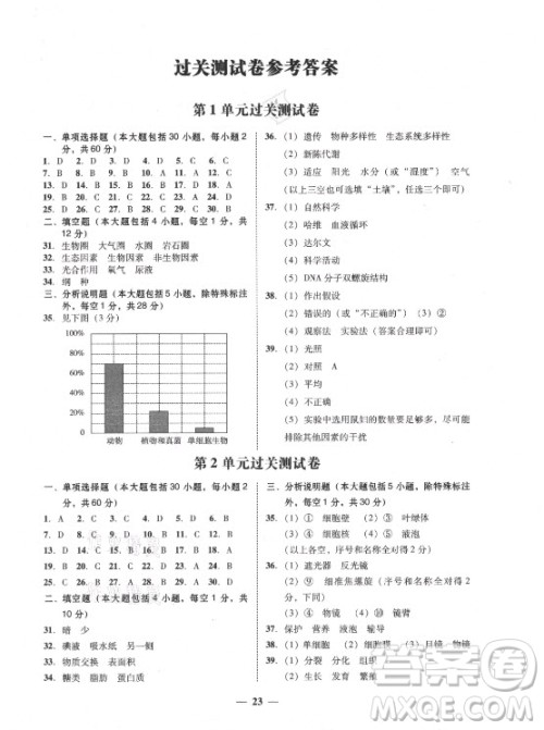 广东经济出版社2021学考精练七年级上册生物学北师大版答案 广东经济出版社2021学考精练七年级上册生物学北师大版答案