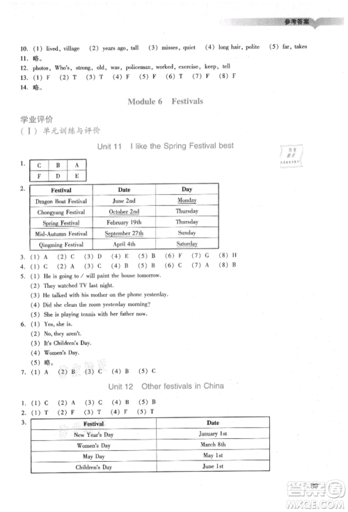 广州出版社2021阳光学业评价六年级上册英语教科版参考答案