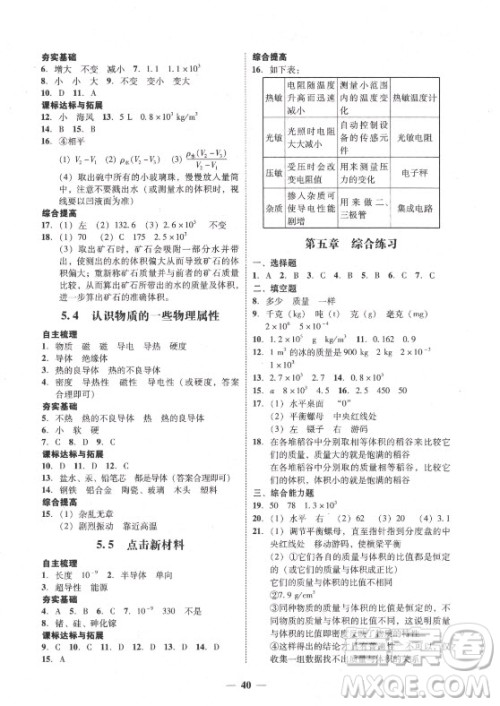 广东经济出版社2021学考精练八年级上册物理沪粤版答案 广东经济出版社2021学考精练八年级上册物理沪粤版答案