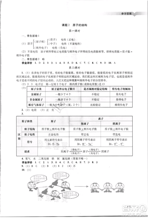 广州出版社2021阳光学业评价九年级上册化学人教版参考答案