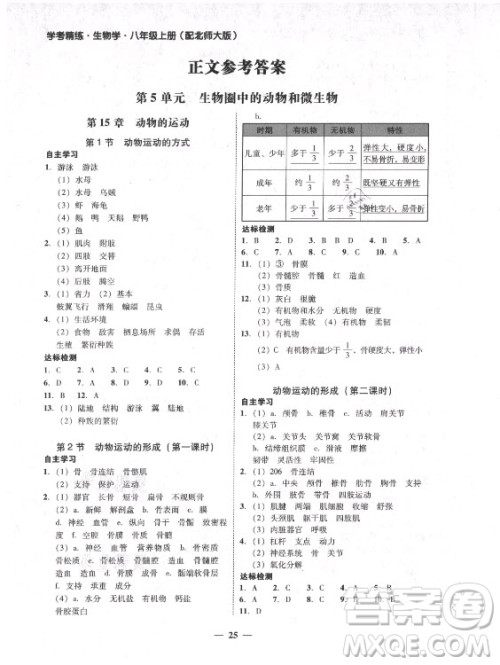 广东经济出版社2021学考精练八年级上册生物学北师大版答案