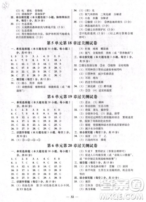 广东经济出版社2021学考精练八年级上册生物学北师大版答案