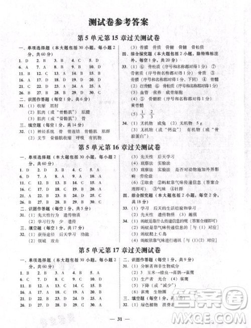 广东经济出版社2021学考精练八年级上册生物学北师大版答案