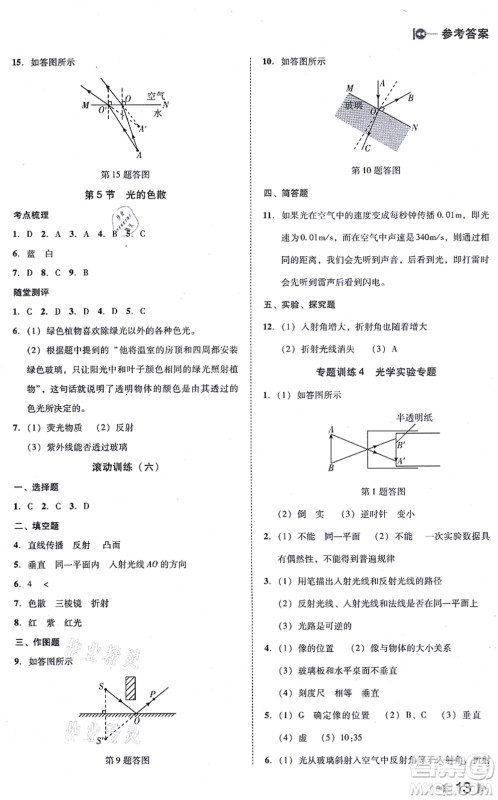 北方妇女儿童出版社2021胜券在握打好基础作业本八年级物理上册RJ人教版答案