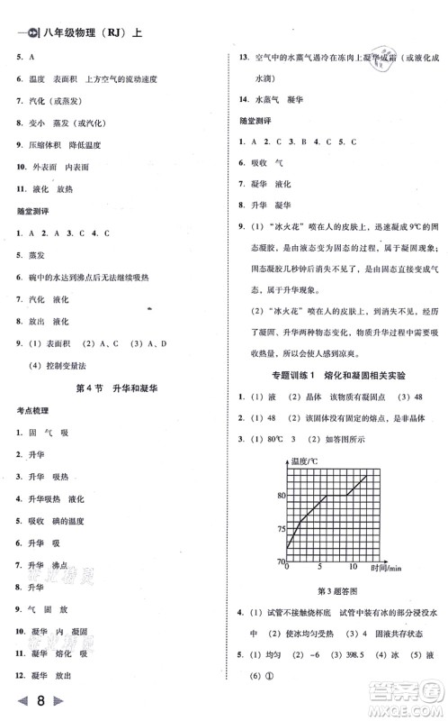 北方妇女儿童出版社2021胜券在握打好基础作业本八年级物理上册RJ人教版答案