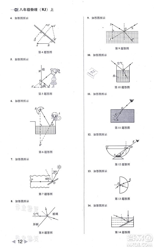 北方妇女儿童出版社2021胜券在握打好基础作业本八年级物理上册RJ人教版答案