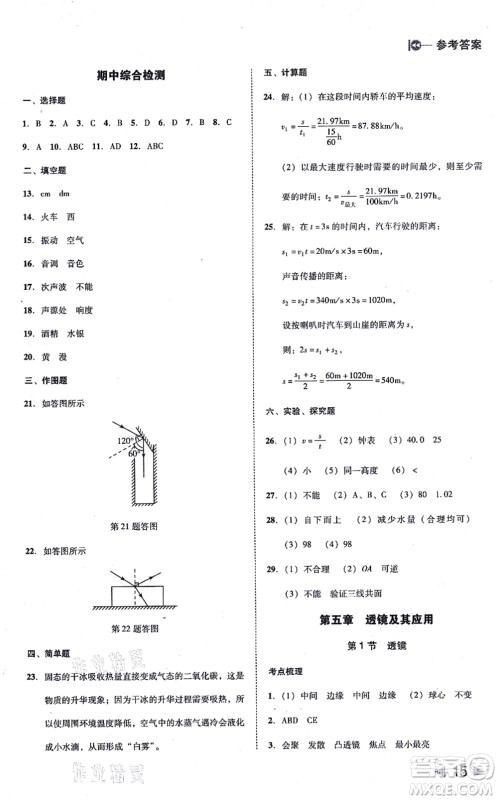 北方妇女儿童出版社2021胜券在握打好基础作业本八年级物理上册RJ人教版答案