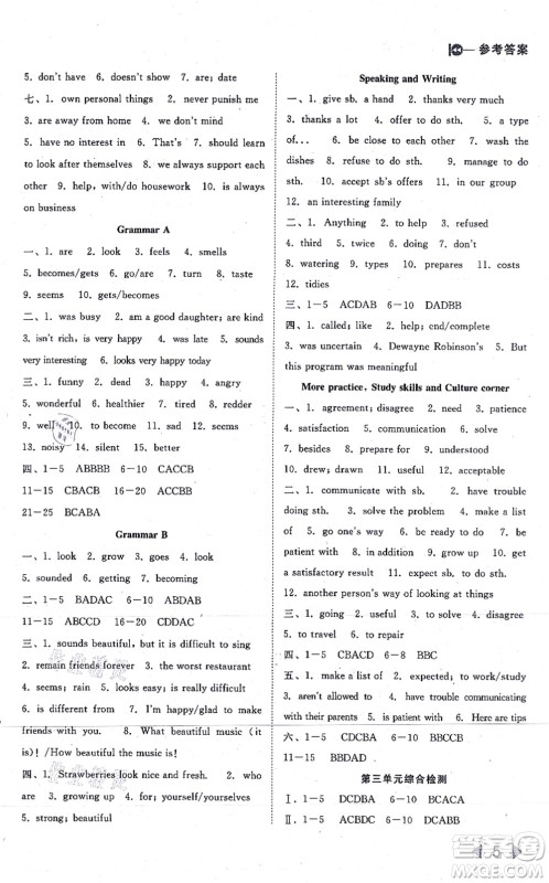北方妇女儿童出版社2021胜券在握打好基础作业本九年级英语上册HJ沪教版答案 北方妇女儿童出版社2021胜券在握打好基础作业本九年级英语上册HJ沪教版答案