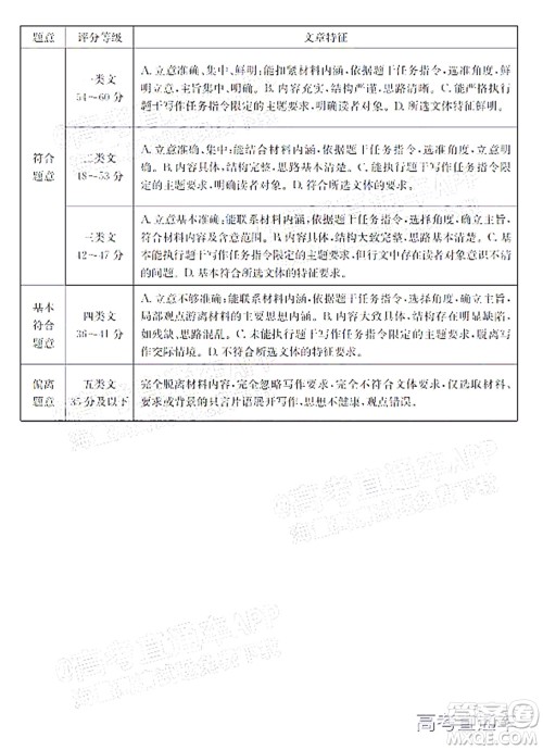 2022届内蒙古金太阳高三10月联考语文试题及答案