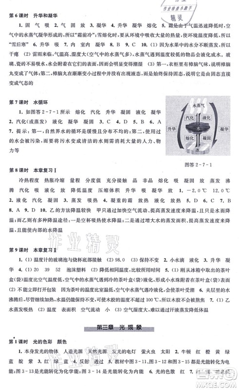 江苏凤凰科学技术出版社2021同步练习物理八年级上册苏科版答案 江苏凤凰科学技术出版社2021同步练习物理八年级上册苏科版答案